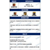 dnf森林之魔女耳环改版后完美词条毕业属性推荐