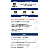 dnf恩特精灵项链完美词条攻略 改版后毕业属性推荐