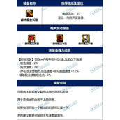 dnf森林之魔女鞋子完美词条攻略 改版后毕业属性推荐