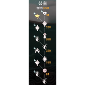 光遇九色鹿季王后先祖位置及兑换图分享