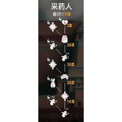 光遇九色鹿季采药人先祖位置及兑换图分享