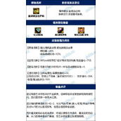 dnf蓝灵绿玉石护肩完美词条攻略 毕业属性及搭配装备分享