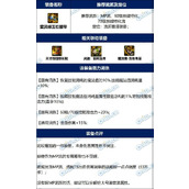 dnf蓝灵绿玉石腰带完美词条攻略 改版后毕业属性推荐