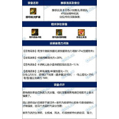 DNF恩特精灵护肩完美词条攻略 毕业属性及流派推荐