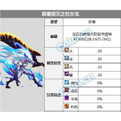 dnf因果毁灭之拉尔戈机制攻略 因果毁灭之拉尔戈怎么打