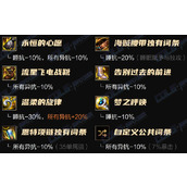 dnf睡眠抗性低于-70装备推荐