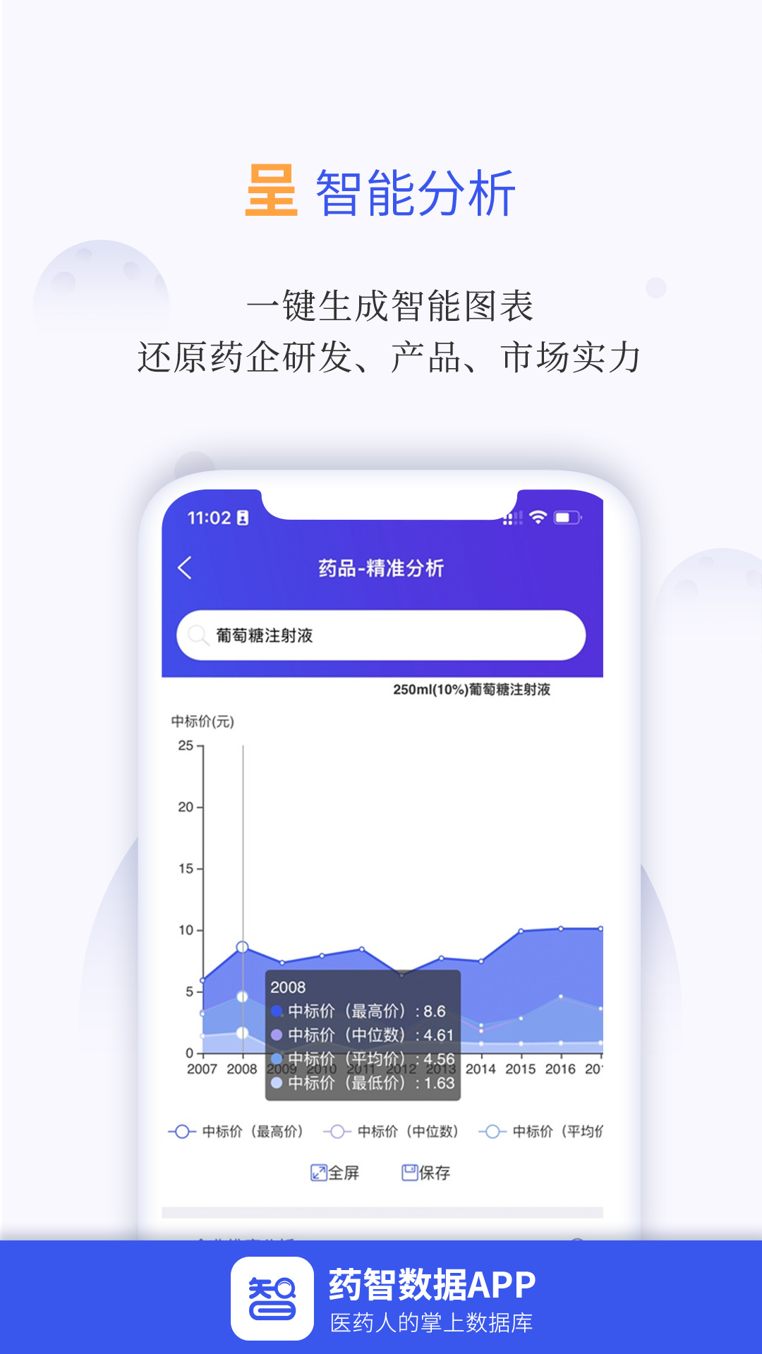 药智数据(医药数据查询工具)