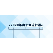 内卷是什么梗-网络热词内卷是什么意思