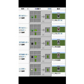我的世界旗帜 我的世界(好看的)旗帜图案合成表