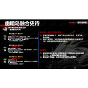 dnf监视者首饰套装备特性及适用流派推荐