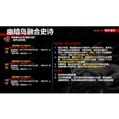 dnf怪异特殊装备套适用流派推荐