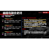 dnf无信特殊装备套适用流派推荐攻略