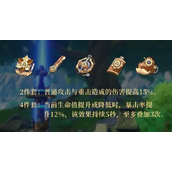 原神嘉明圣遗物选择推荐 嘉明圣遗物带什么好