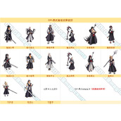 dnf燃武套武器装扮全职业外观图