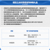 dnf2024春节礼包宝珠全属性介绍