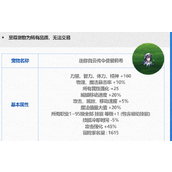 dnf2024春节套至尊宠物外观及属性介绍 迷你白云传令使爱莉希一览