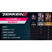 铁拳8预购奖励介绍 预购特典是什么