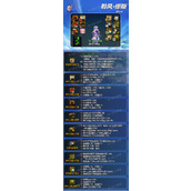 dnf神界版本缪斯装备搭配毕业攻略 缪斯装备怎么选