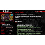 dnf神界版本无色流装备搭配毕业词条推荐及天赋加点攻略