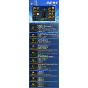 dnf神界版本特工装备搭配毕业攻略 特工装备怎么选