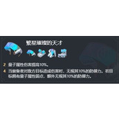 崩坏星穹铁道雪衣遗器选择推荐