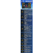 dnf神界版本战斗法师装备搭配毕业攻略 装备怎么选