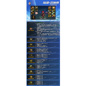 dnf神界版本召唤师装备搭配毕业攻略 神界版本召唤师装备怎么选