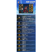 dnf神界版本猩红法师毕业装备搭配攻略