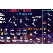 光遇2023宴会节先祖完整兑换图 兑换物品一览