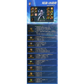 dnf神界版本冰结师毕业装备搭配攻略