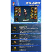 dnf神界版本女大枪毕业装备搭配攻略