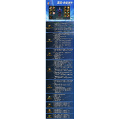 dnf神界版本合金战士毕业装备搭配攻略