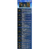 dnf神界版本女气功各流派装备搭配毕业攻略