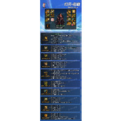 dnf神界版本男街霸毕业装备搭配及天赋选择攻略