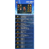 dnf神界版本男散打装备搭配毕业词条攻略