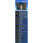 dnf神界版本男气功装备搭配毕业词条攻略