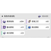 崩坏星穹铁道雪衣突破材料一览 雪衣突破材料是什么