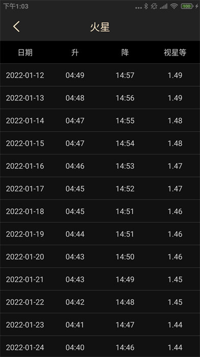 天文观星指南软件