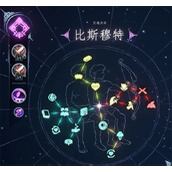 梦之形机缘流动剑书妹玩法攻略分享