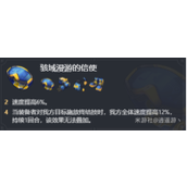 崩坏星穹铁道寒鸦遗器词条搭配推荐