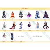 dnf神兽神器装扮外观图片一览