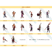 dnf捣蛋大王武器装扮外观全职业汇总