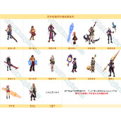 dnf异世相逢阿拉德武器装扮外观全职业图片分享