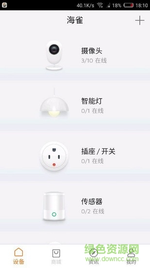 alcidae海雀ai全景摄像头