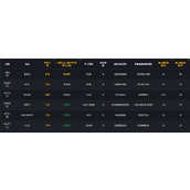 币安Alpha Events详解！独家刷积分攻略与空投参与秘籍