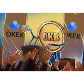 欧易OKEx合约交易怎么玩？OKEx合约交易操作指南图解