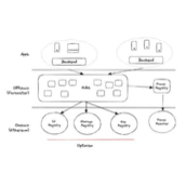 Optimism区块链新手快速入门