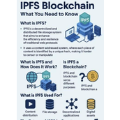 IPFS属于区块链吗-IPFS如何赋能区块链生态