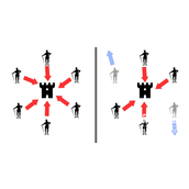 拜占庭容错是什么-它如何破解共识难题