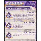 原神赛索斯怎么全面培养